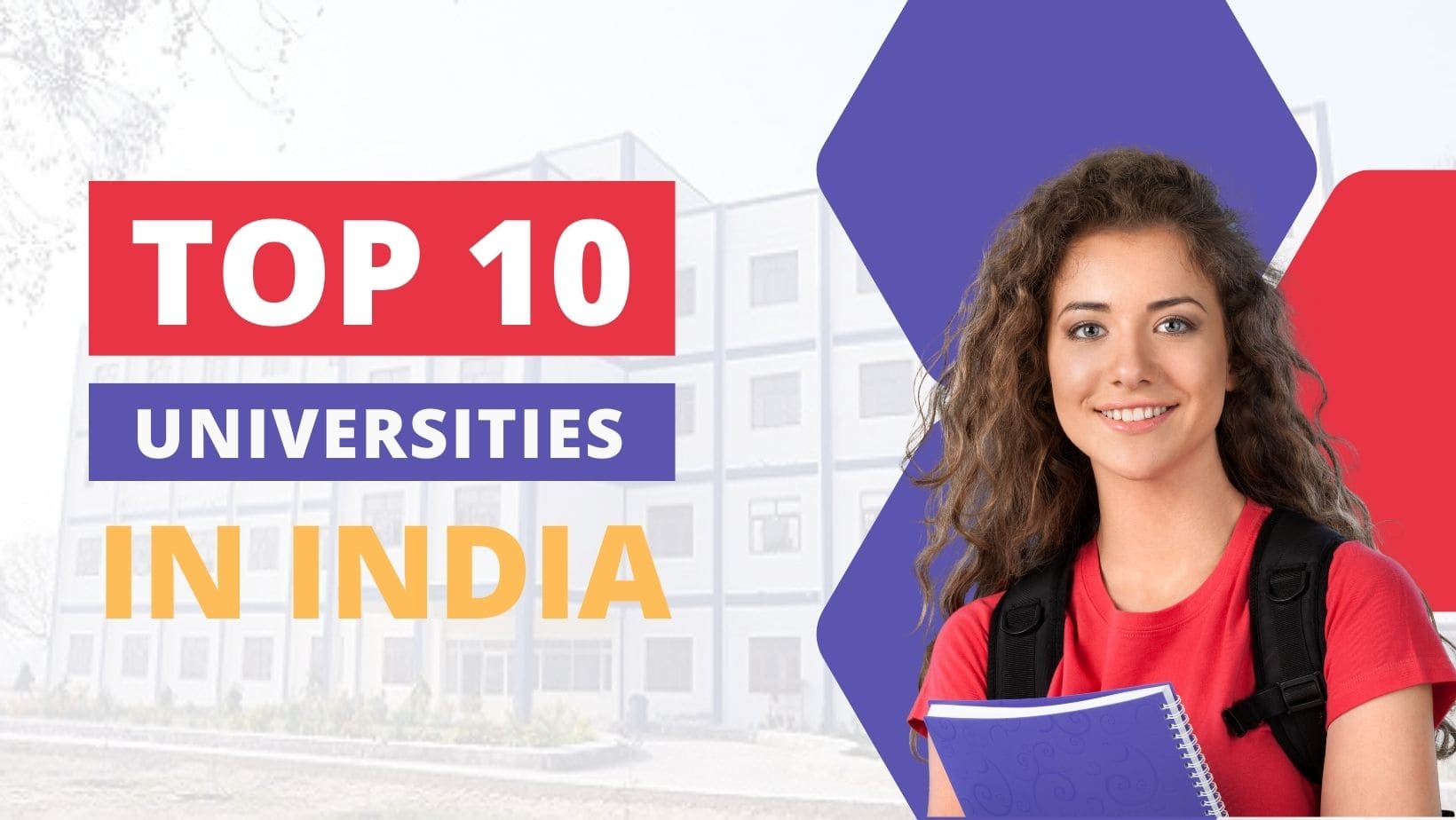 Top 10 Universities in India-GKU